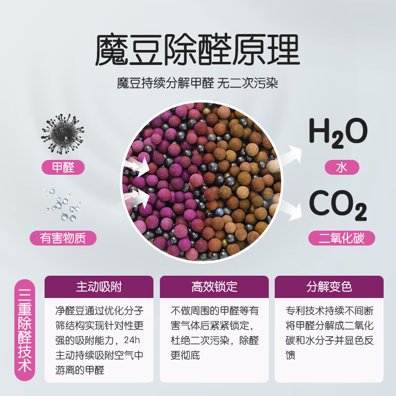 绿之源 Z-5775 除醛变色魔豆500g活性炭吸去除甲醛清除剂新房车除甲醛非光触媒高清大图