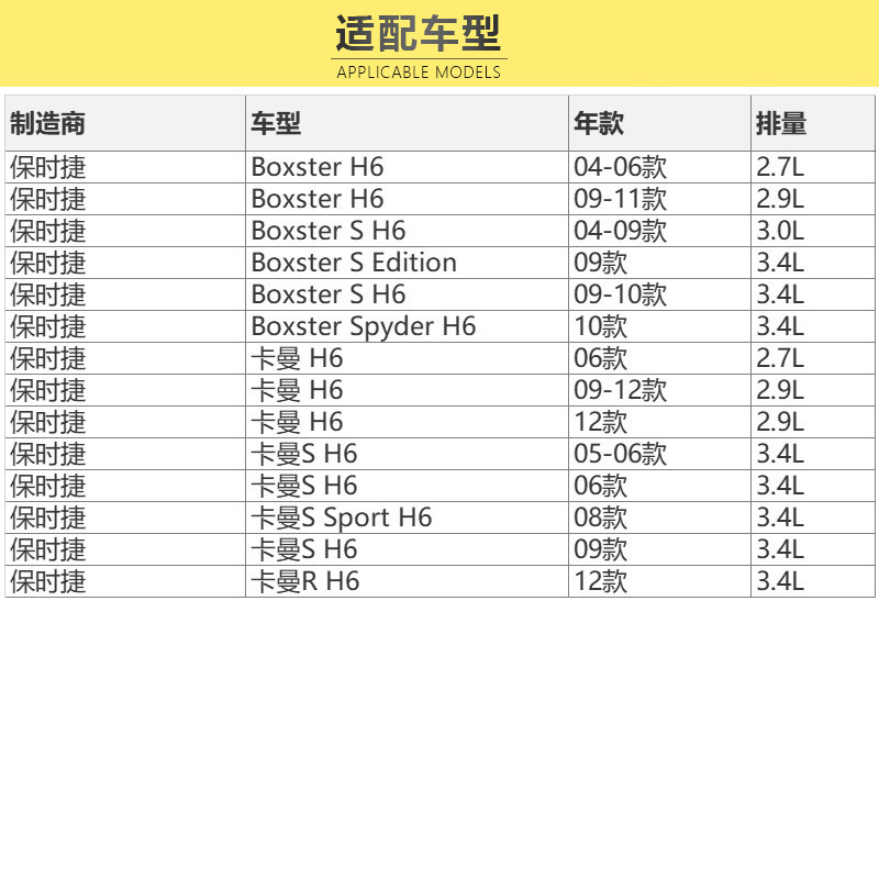 马勒(MAHLE)空气滤LX1009/6适配04-11款保时捷Boxster/05-12款保时捷Cayman(987）