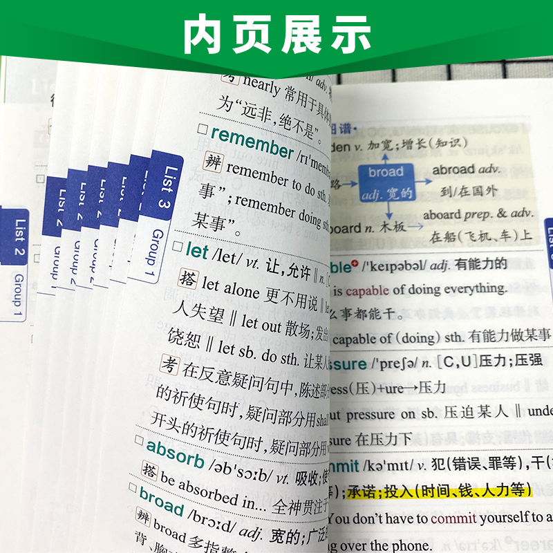 高中英语词汇-乱序版 高中通用 [友一个正版]2023版绿卡图解速记高中英语词汇3500词乱序版小本高考英语词汇速记基础高清大图