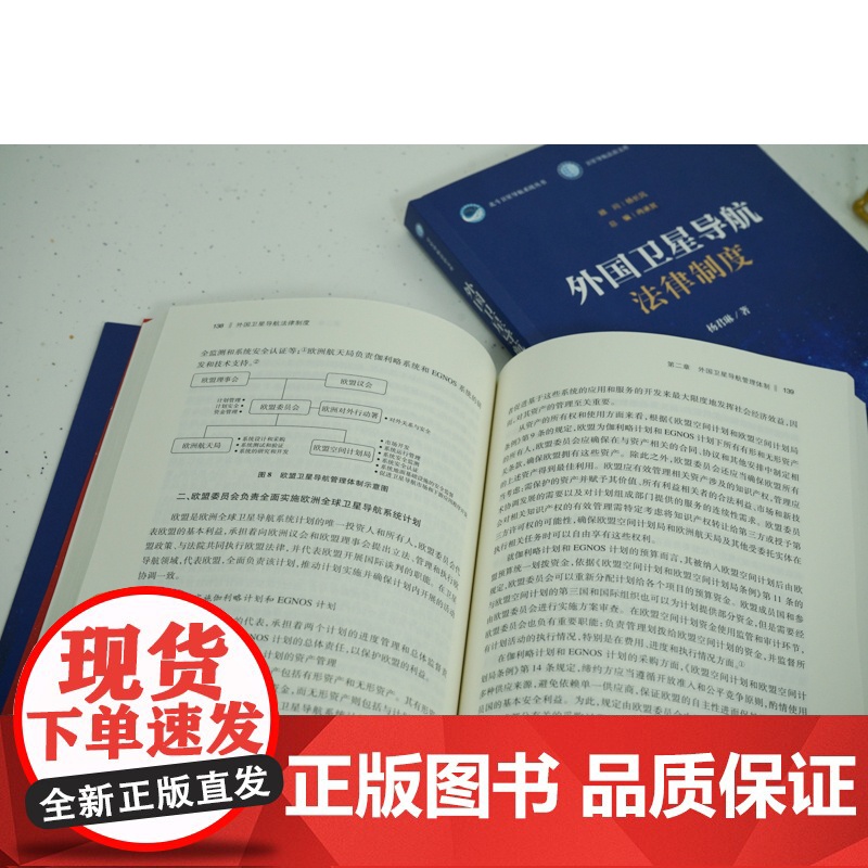 正版 外国卫星导航法律制度 杨君琳 著 法律出版社高清大图
