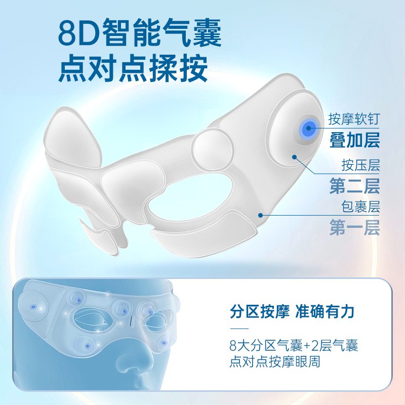 迪斯(Desleep)眼部眼睛按摩仪眼保智能护眼仪F108 天空蓝