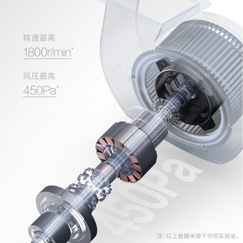 [特价机]华帝 (vatti)CXW-270-E6034Z 欧式抽油烟机家用吸油烟机 23风量大吸力挥手即开自动洗
