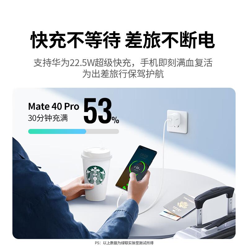 绿联充电器22.5W快充套装