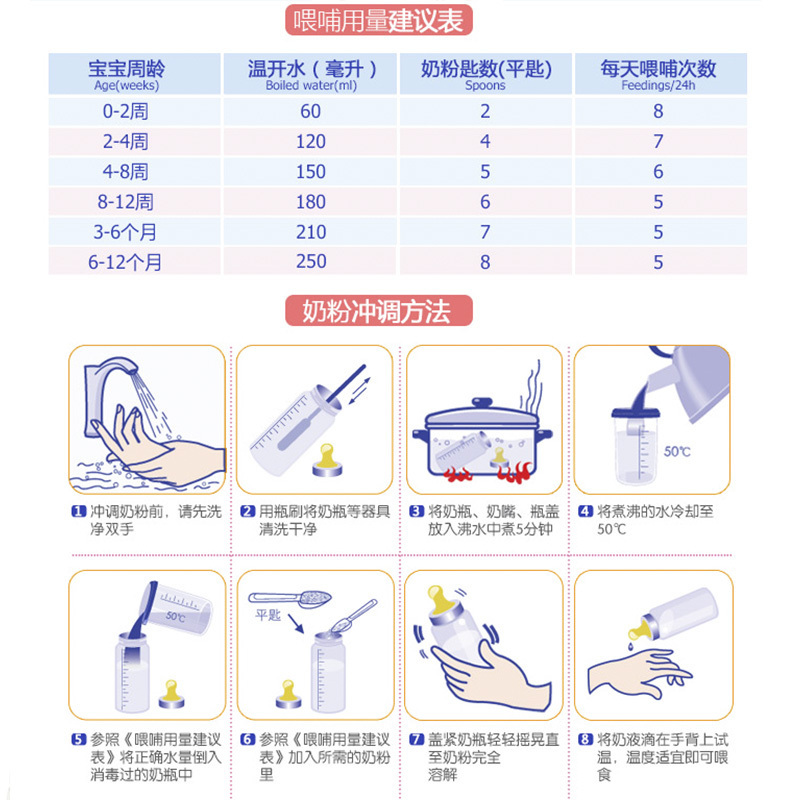 原装进口法国伴宝乐Babybio近母乳配方2段牛奶粉(6-12个月)800g高清大图