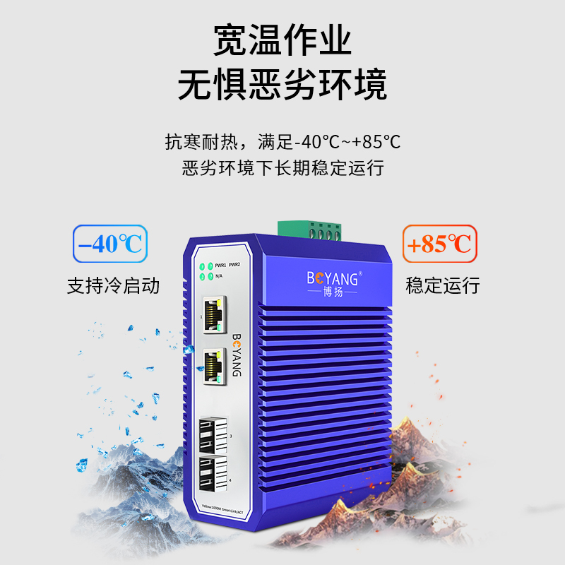 博扬 工业级交换机 二光二电千兆光纤收发器SFP 宽温宽压 导轨式以太网交换机 含电源不含模块 BY-ISUG2021