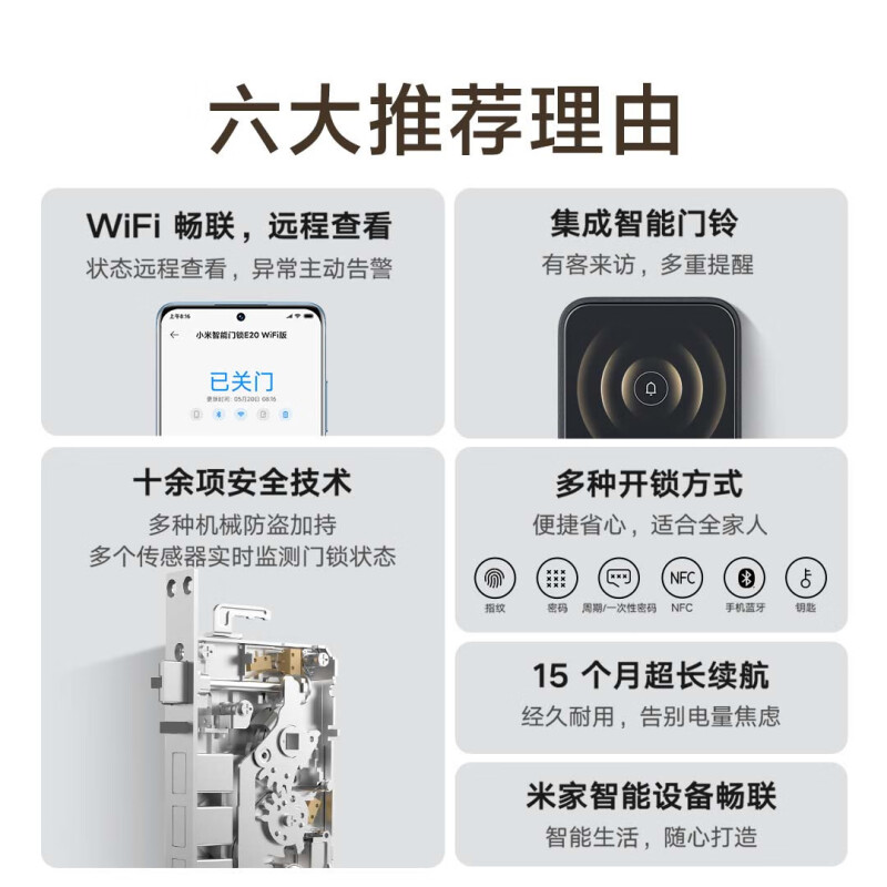 小米(MI)智能门锁E20 WIFI版 全自动指纹锁智能锁远程连接查看电子锁密码锁防盗门家用高清大图