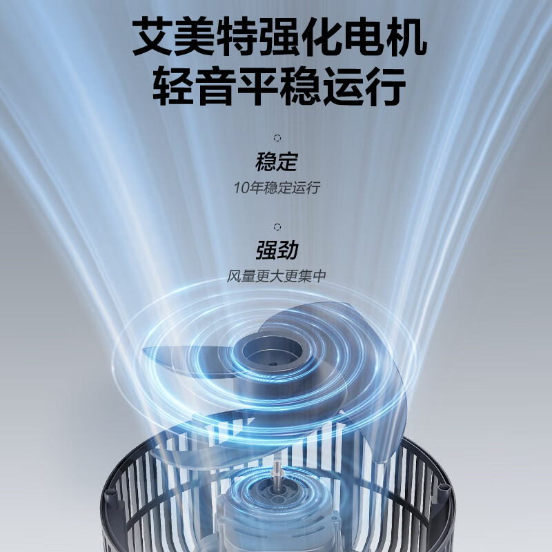 艾美特(AIRMATE)空气循环扇电风扇落地扇大风力电扇柔风低噪宿舍卧室可用台地两用摇头风扇FA18-X176[机械款]高清大图