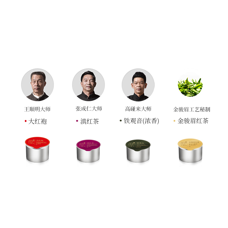 小罐茶拉斐尔《椅中圣母》IP款银罐20罐拼装茶叶礼盒80g