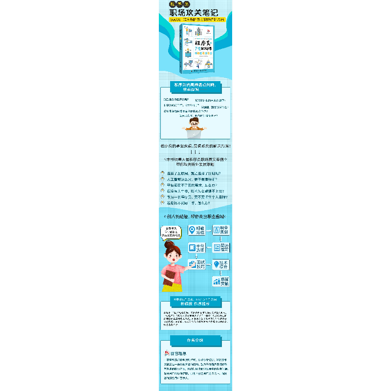 正版 程序员的7堂职场课 面包理想 人民邮电出版社 9787115522566高清大图