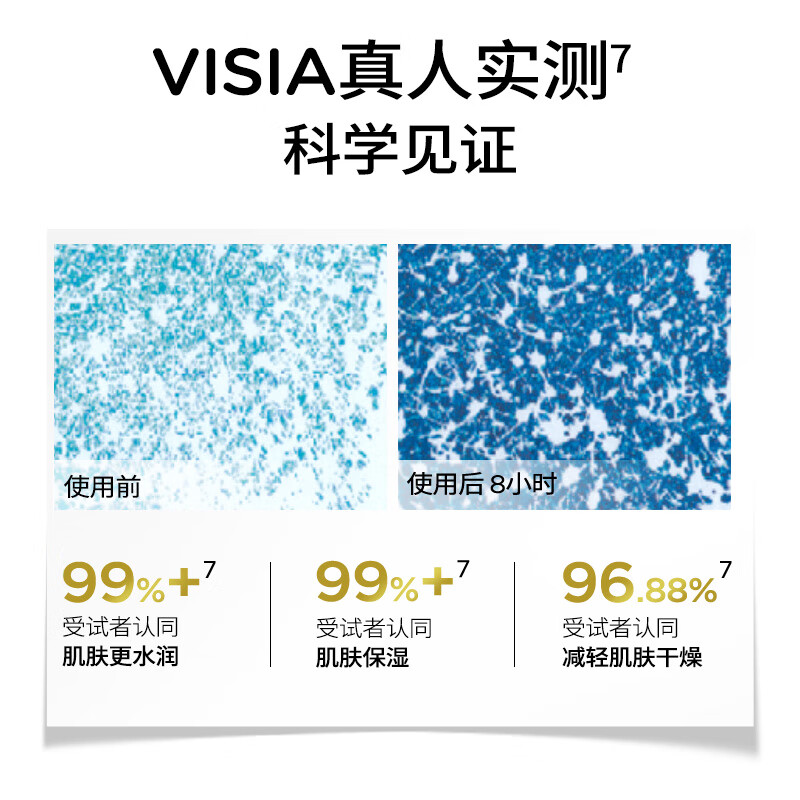 润百颜玻尿酸水润次抛精华液1.5ml*5支袋装面部补水保湿高清大图
