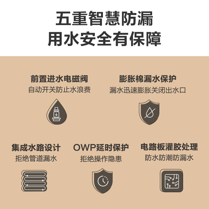 安吉尔哪吒净水器400G家用直饮过滤器大通量反渗透箱体式净水机J2730-ROB60 d