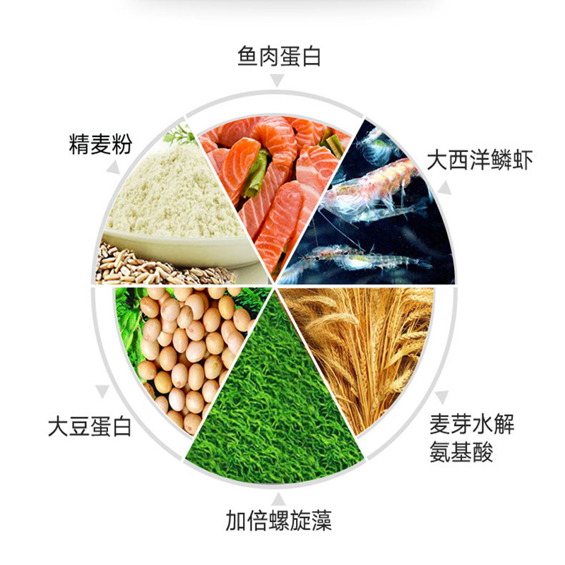 锦鲤金鱼专用饲料大包增色增肥通用大小颗粒型散装漂浮鱼食高清大图