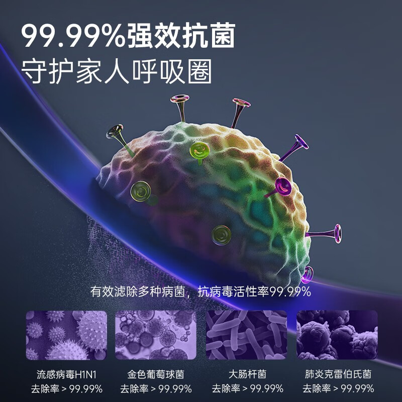 摩飞电器(MORPHY RICHARDS) 净化风扇MR3900 白色高清大图
