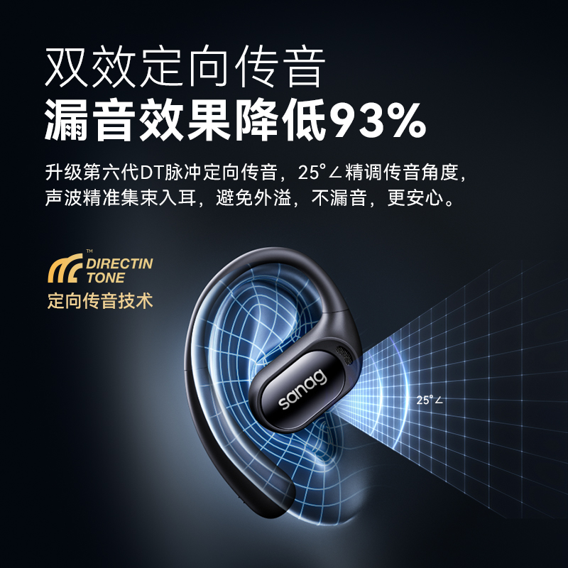 sanag塞那Z66蓝牙耳机开放不入挂耳式气骨传导无线运动跑步高清大图