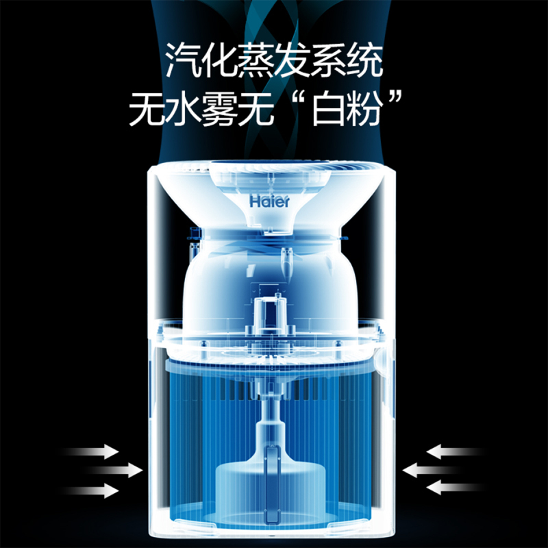 海尔(Haier)无雾加湿器家用静卧室办公室桌面大容量孕妇婴儿净化空气纯净蒸发加湿器 智能恒湿 循环风扇SZ300-D1