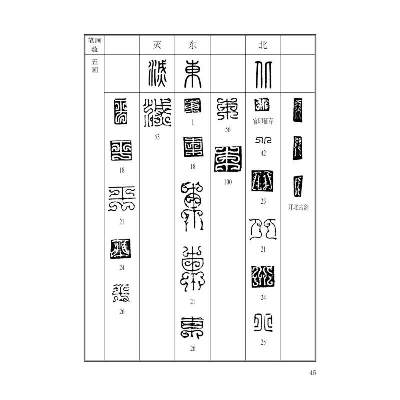 正版]常用鸟虫篆书法字典书法篆刻鸟虫篆鸟虫书篆体常用字工具书籍鸟虫