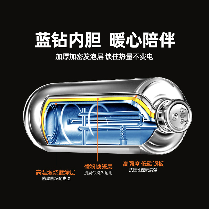 长虹(CHANGHONG)电热水器家用速热储水式40L50L60升小型卫生间洗澡器节能 80升2200瓦速热功率