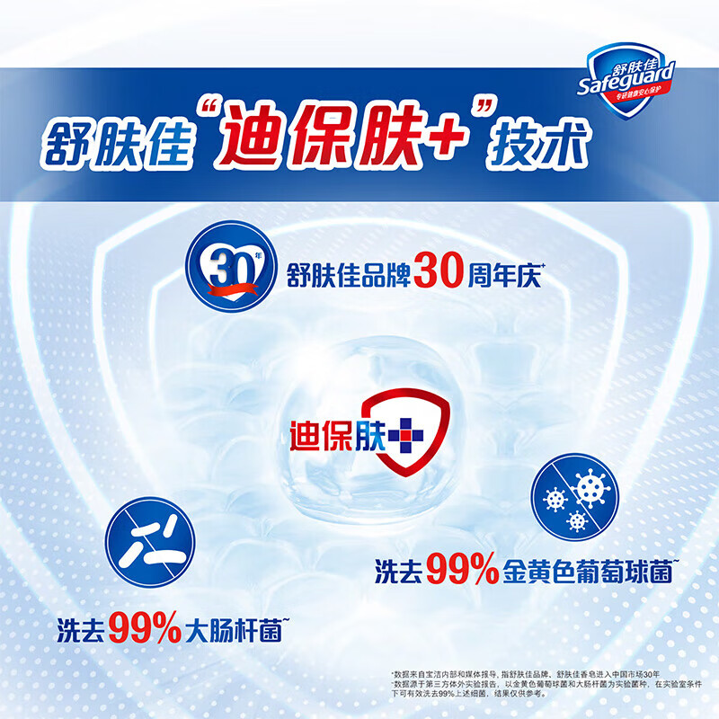 舒肤佳香皂100g*6六块实惠家庭装洗手洗脸洗澡沐浴皂 100g*6丨纯白清香 舒肤佳高清大图