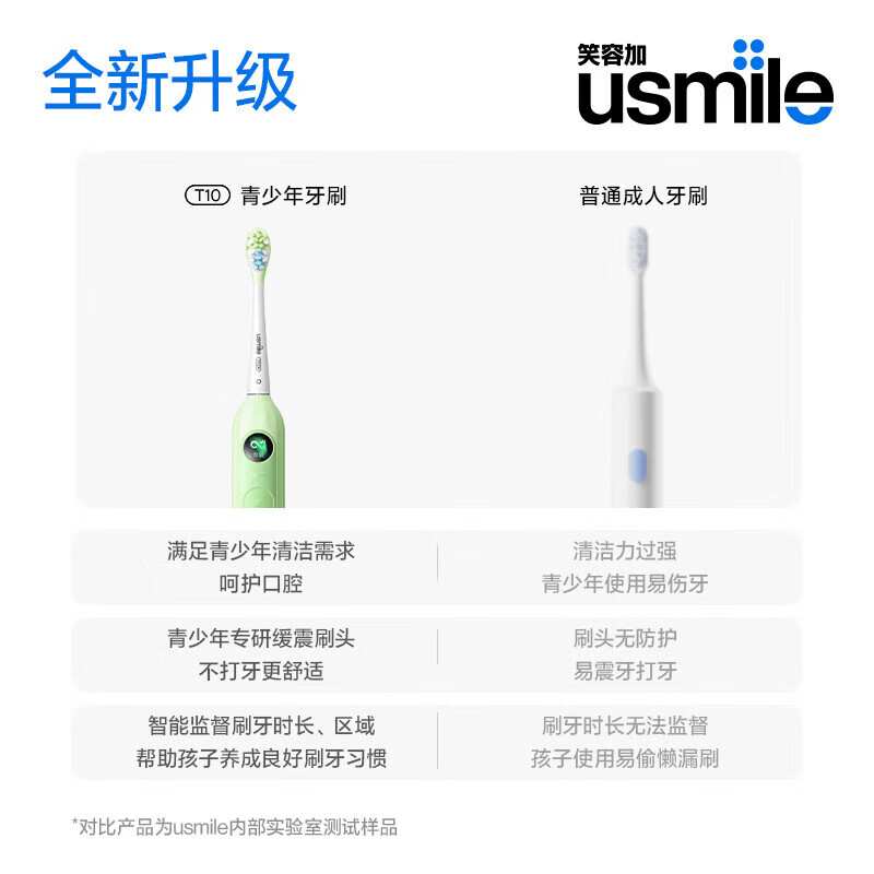 usmile笑容加 儿童电动牙刷 青少年专用 适用9+岁 学生礼物 生日礼物 儿童礼物 暮光蓝T10高清大图