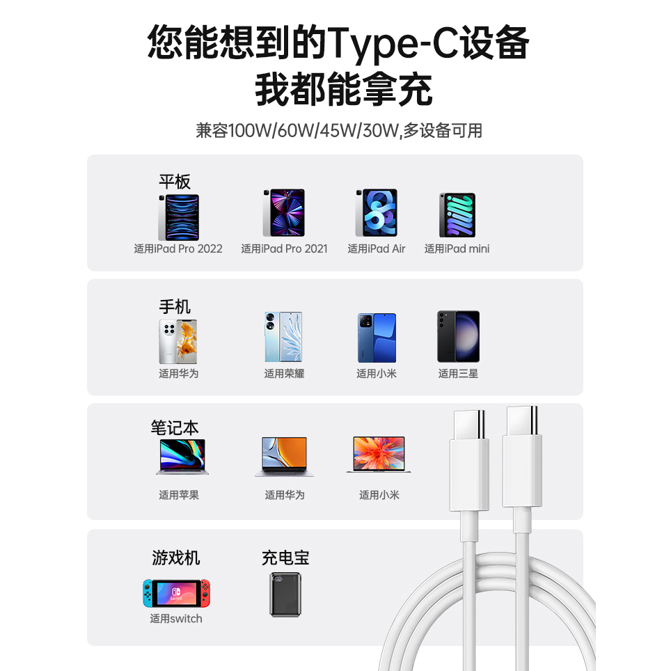 适用华为荣耀小米红米笔记本电脑65W充电线100W快充双typec数据线高清大图