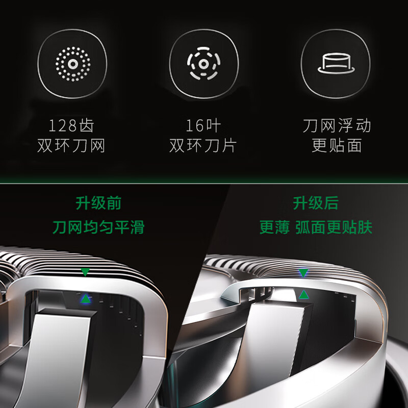 超人(SID) 智能剃须刀 电动 刮胡刀 全身水洗 HS355高清大图