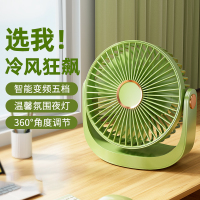 四喜悠品360度旋转风扇SF-605