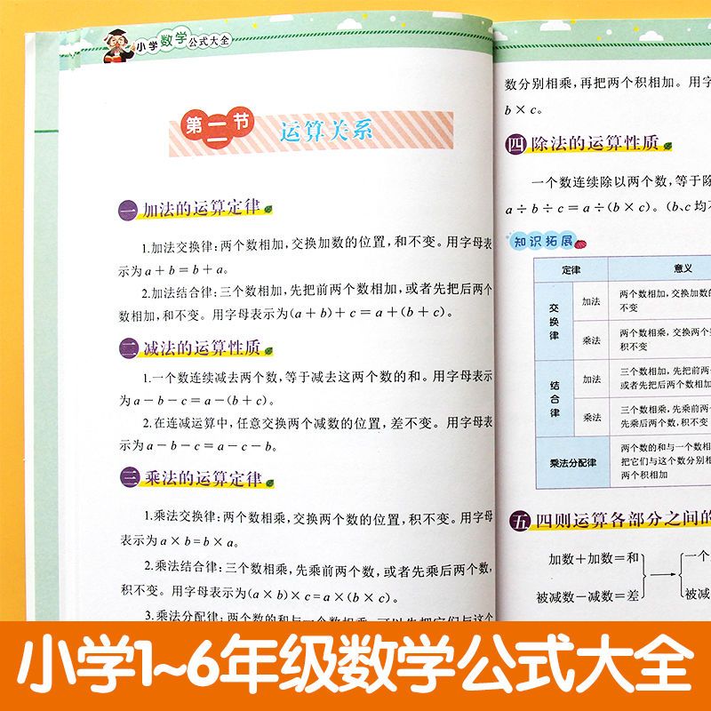 小学数学公式1-6年级 小学通用 [正版]小学数学公式大全彩图版小学1一6年级通用数学知识定义大全辅导书数学公式大全工具高清大图