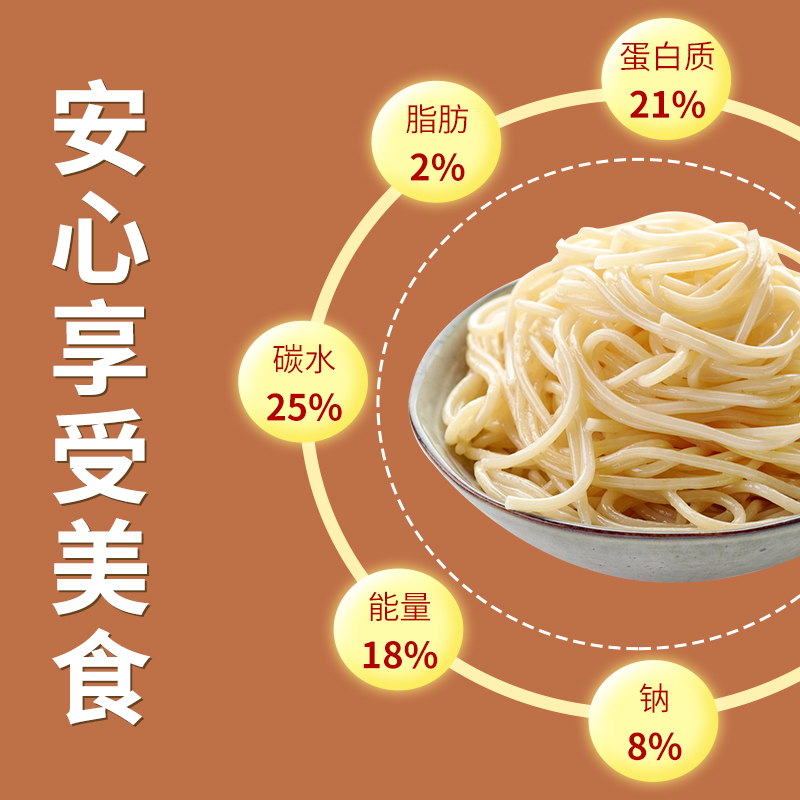 [1袋装]北京同仁堂内廷上用正宗铁棍山药龙须面500g官方旗舰店面条超细淮手工挂面整箱早餐速食面高清大图
