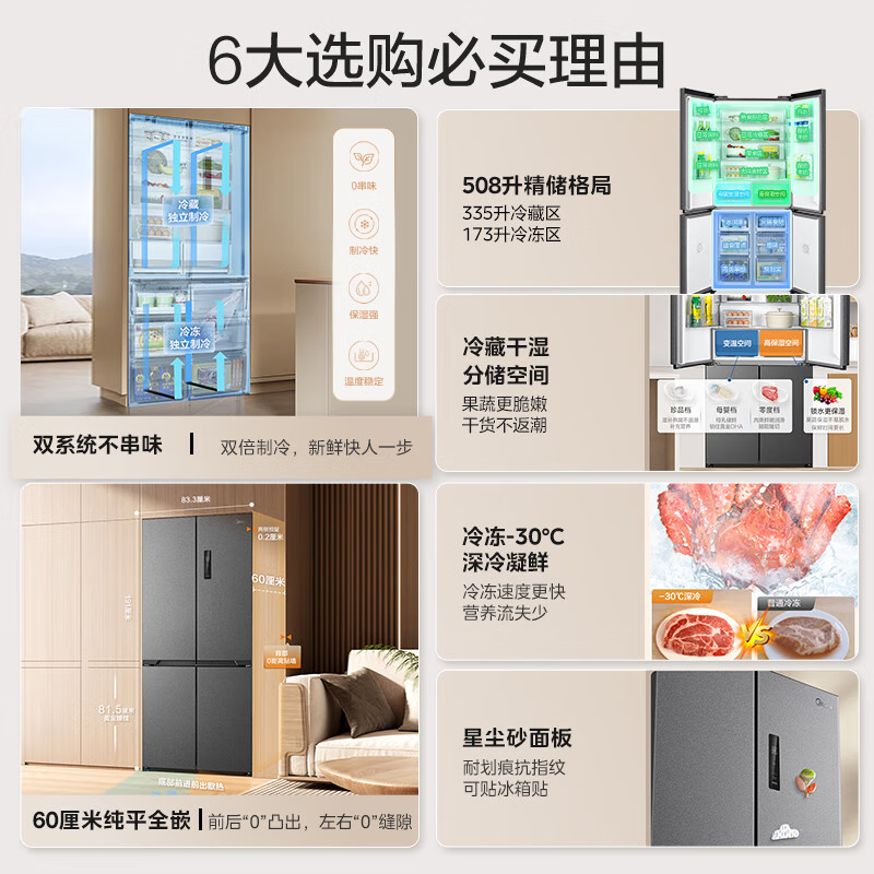 美的(Midea)冰箱M60双系统508十字门超薄平嵌双循环底部散热BCD-508WUSPZM(E)星尘砂高清大图