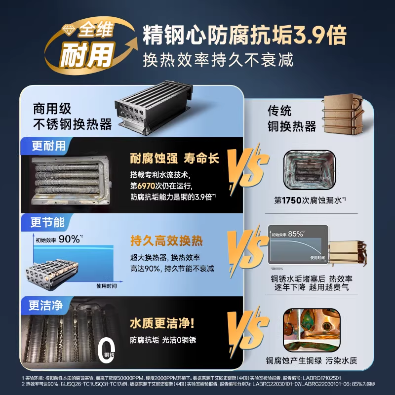 AO史密斯佳尼特[小精钢TJS5]16升增压零冷水燃气热水器 国家补贴 JSQ31-TJS5 安全守护 持久恒温高清大图