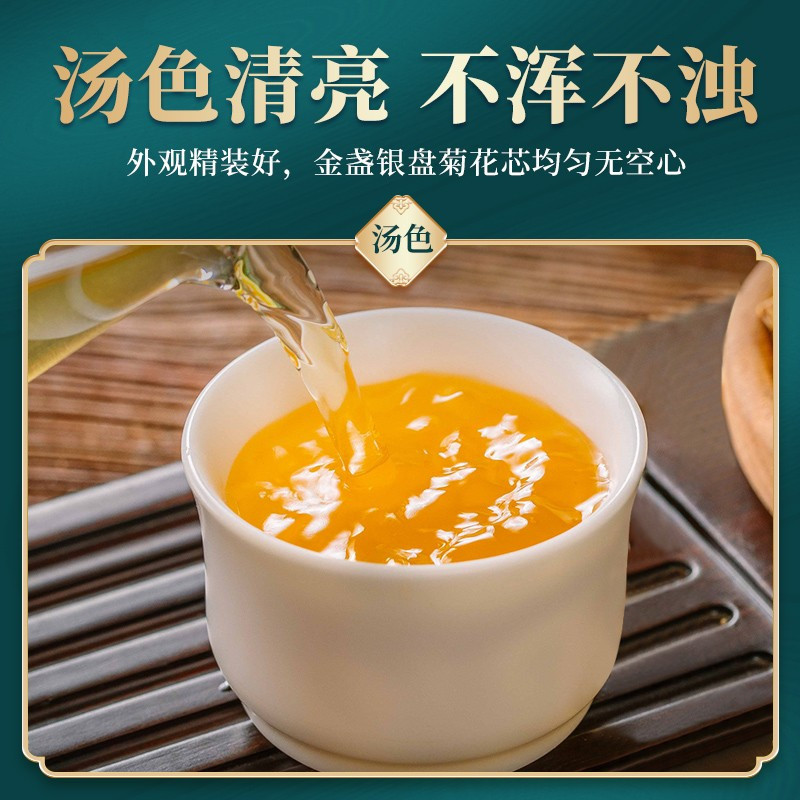 同仁堂朕皇黄芪200g