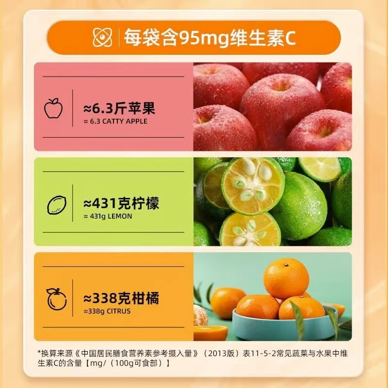 诺特兰德 维生素C电解质水维C冲剂电解质粉无糖运动饮料能量粉充能 (甜橙+柠檬) 6盒高清大图