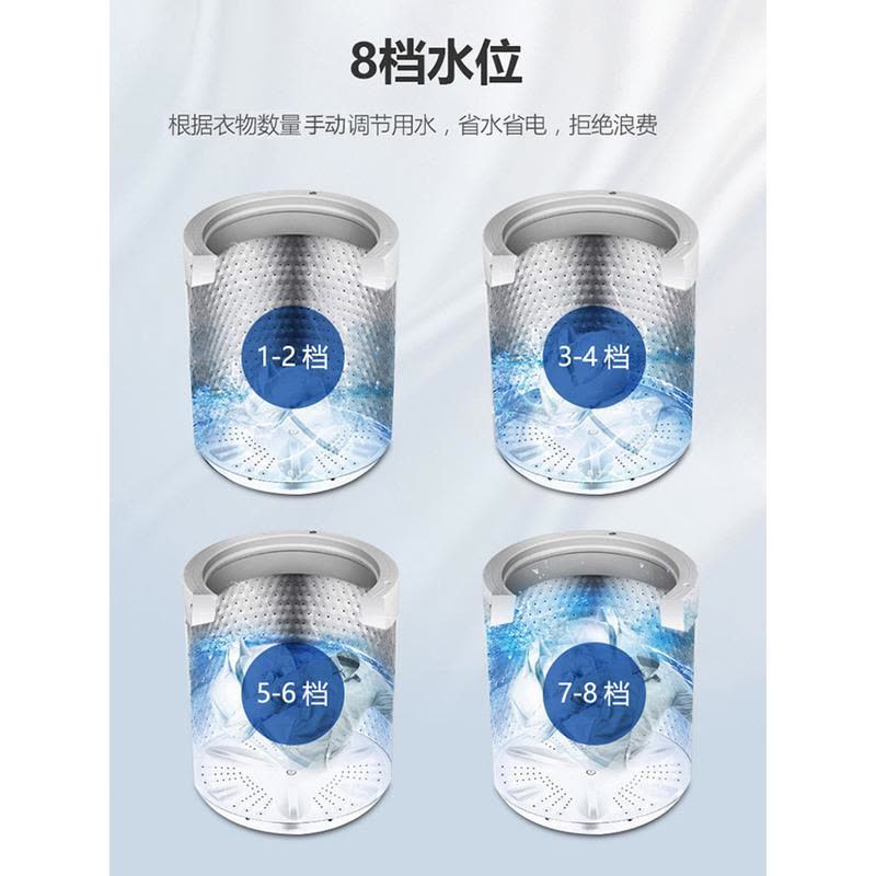 长虹洗衣机全自动家用宿舍租房小型波轮大容量洗脱一体甩干家用宿舍大容量自动洗脱一体 仿手搓洗 波轮抗菌+风干图片