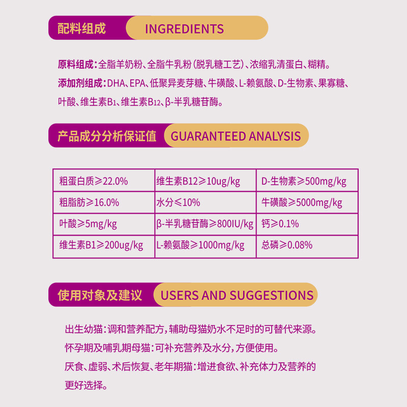 麦富迪 宠物羊奶粉 猫咪专用配方羊奶粉荷兰进口奶源新生幼猫成猫老年猫通用营养补充剂 怀孕营养品补钙营养保健品300g高清大图