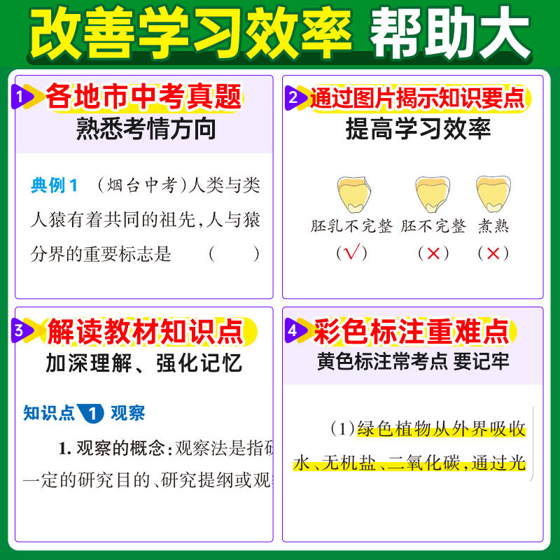 [正版]2024版图解速记初中地理生物全套2本 pass绿卡图书人教版初一初二初三七八九年级中考真题口袋书工具书基础知高清大图