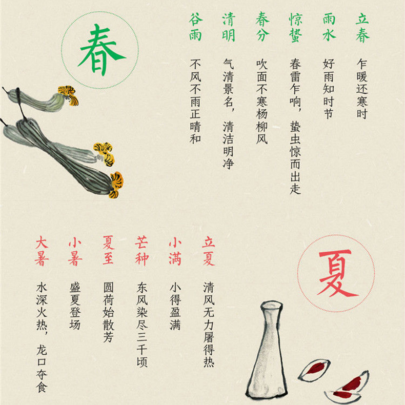 [正版] 中国人的二十四节气 邱丙军余世存中国传统文化中华民俗书籍家庭实用宝典十四节气知识国民读本节气传统习俗饮食文化书高清大图