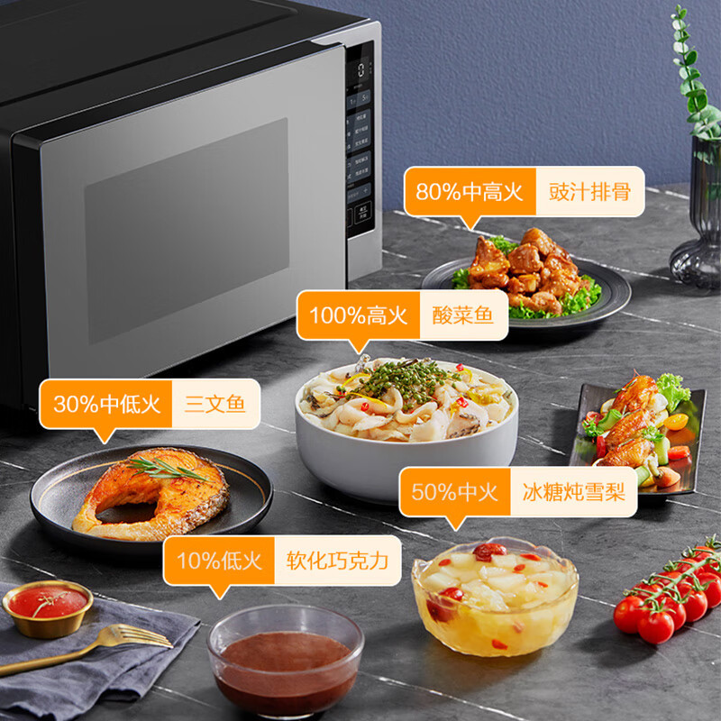 美的(Midea)PC23W6 变频家用微波炉烧烤炉一体机900W微烤一体23升一级能效一键断电轻音高清大图