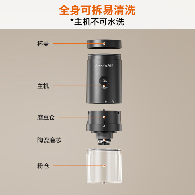 九阳磨粉机研磨机多功能料理机小型电动咖啡磨豆机五谷杂粮干磨粉碎机 S1-LM180高清大图