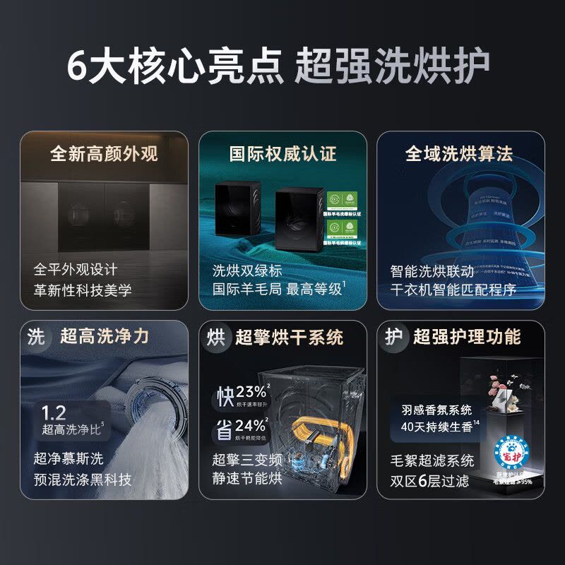 石头热泵洗烘套装Z1 Max黑曜石 洗烘双绿标 12kg滚筒洗衣机+三变频热泵烘干机图片