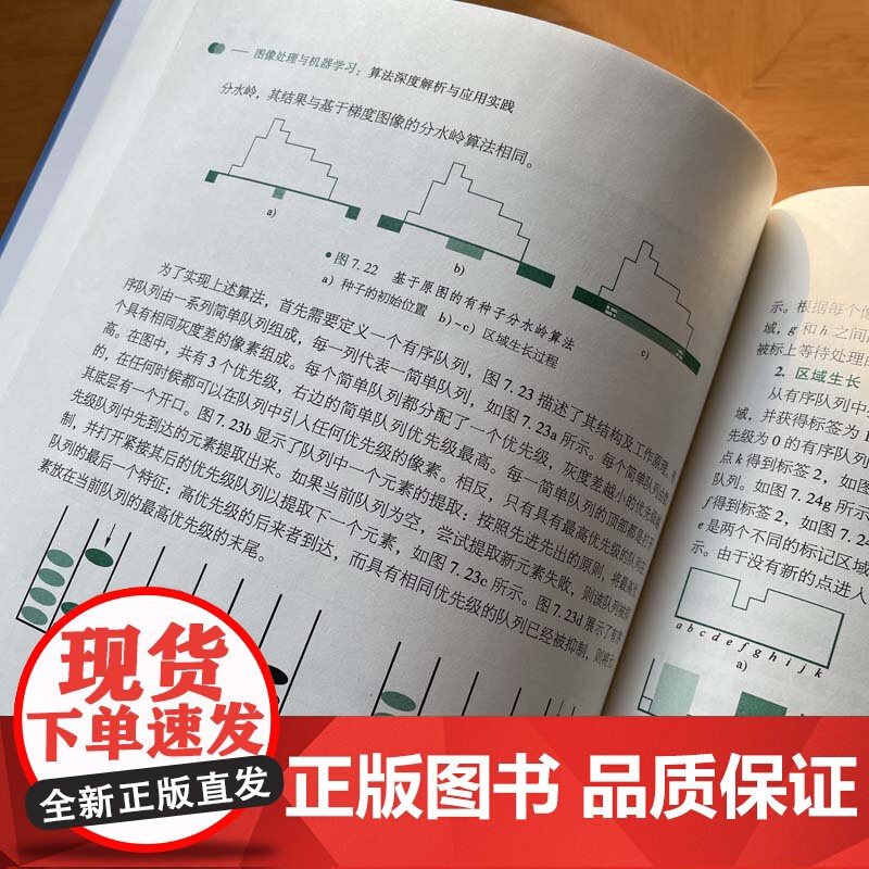 图像处理与机器学习:算法深度解析与应用实践 任涵文 图像处理 数字图像处理 图像处理软件 图像识别 图形图像高清大图