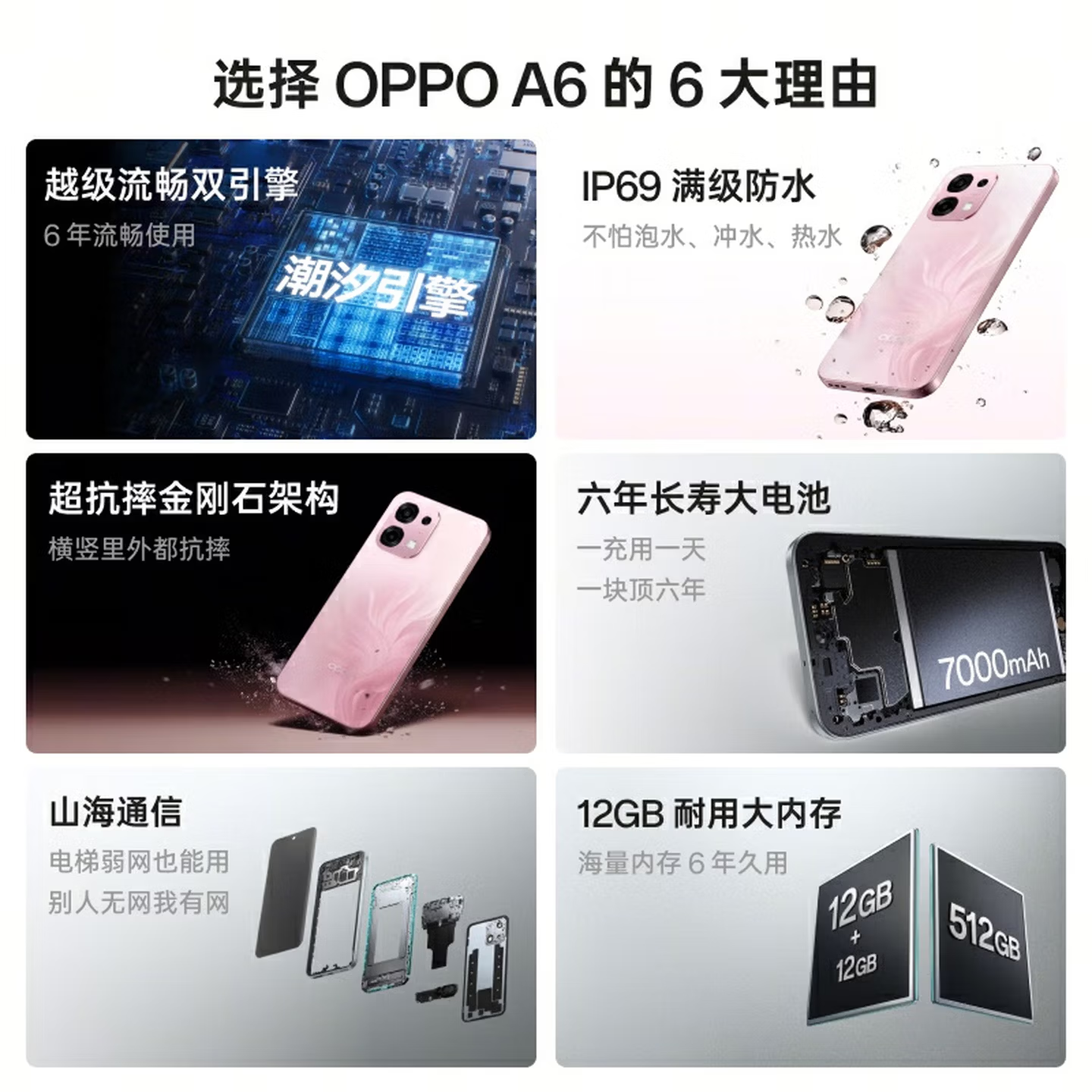 [全新] OPPO A6 丝绒灰 12GB+256GB 天玑6300 5G芯 7000大电池 80W快速充电 5G AI手机高清大图