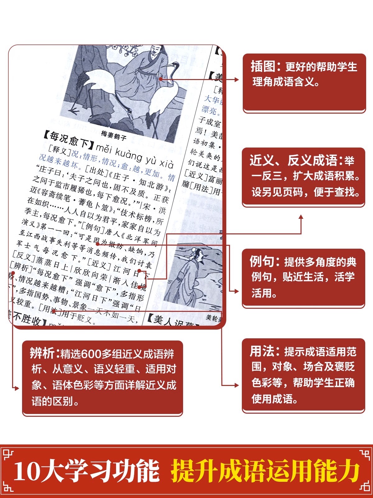 [全2册]现代汉语词典+成语词典 [正版]2册现代汉语词典第7版成语词典商务印书馆套装小学生初中生高中生汉语词典成语词典高清大图