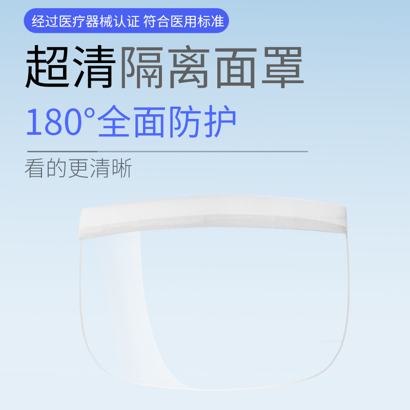 凯伦特,CARENT医用隔离面罩防灰尘防液体喷溅全脸防护高清透光大屏保护面罩10个装高清大图