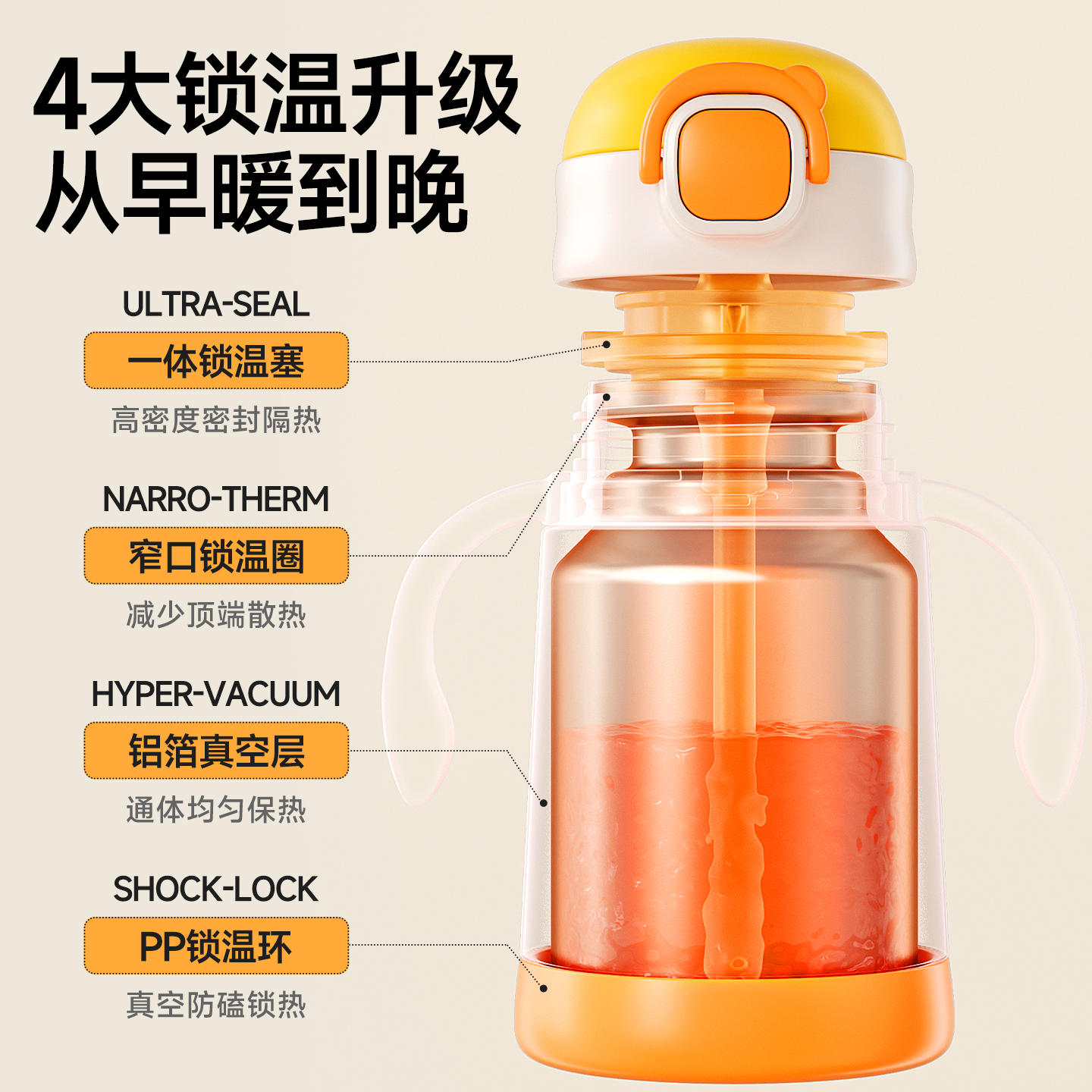 如山儿童保温杯宝宝幼儿园学饮杯子奶瓶婴幼儿316L不锈钢吸管水杯高清大图