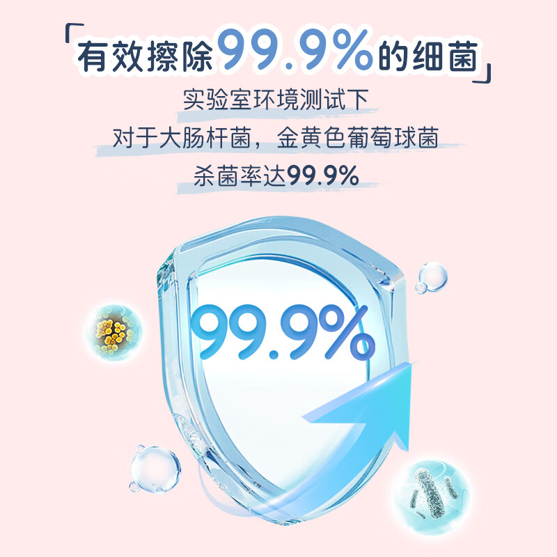 妮飘(Nepia)哆啦A梦湿厕纸10抽*12包便携装厕纸卫生清洁厕后湿巾纸巾高清大图