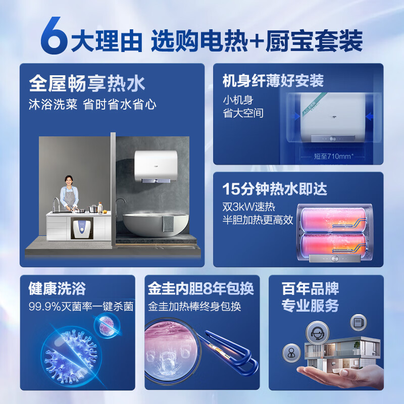 AO史密斯佳尼特[全屋热水套装]60升电热水器HT1+10升厨宝 纤薄双胆扁桶 金圭内胆 双棒双3kW 小尺寸71cm