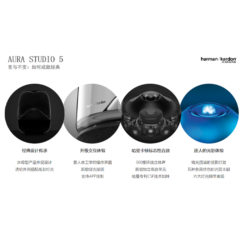 哈曼卡顿(Harman/Kardon)琉璃5代 AURA STUDIO 5哈曼卡顿琉璃五代 升级款新款家用无线蓝牙音箱高清大图