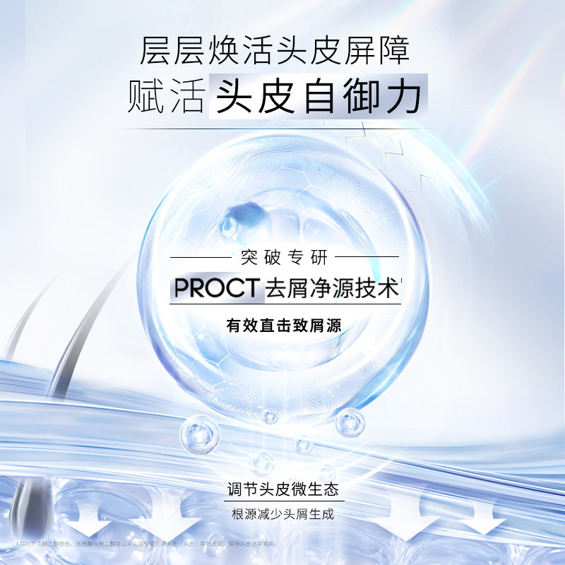 施华蔻净屑调理洗发露600ml 去屑止痒控油洗发水高清大图