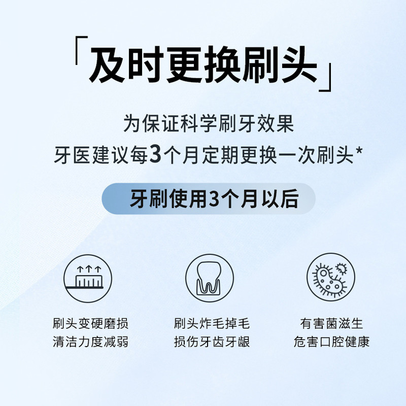 飞利浦电动牙刷头柔和亮白刷头 适配5效宝藏刷HX2471系列 专业亮白 柔和亮白HX2033绝绝紫三支装