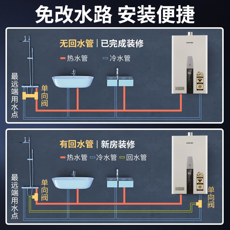 阿诗丹顿13升零冷水燃气热水器家用天然气JSQ25-13G7